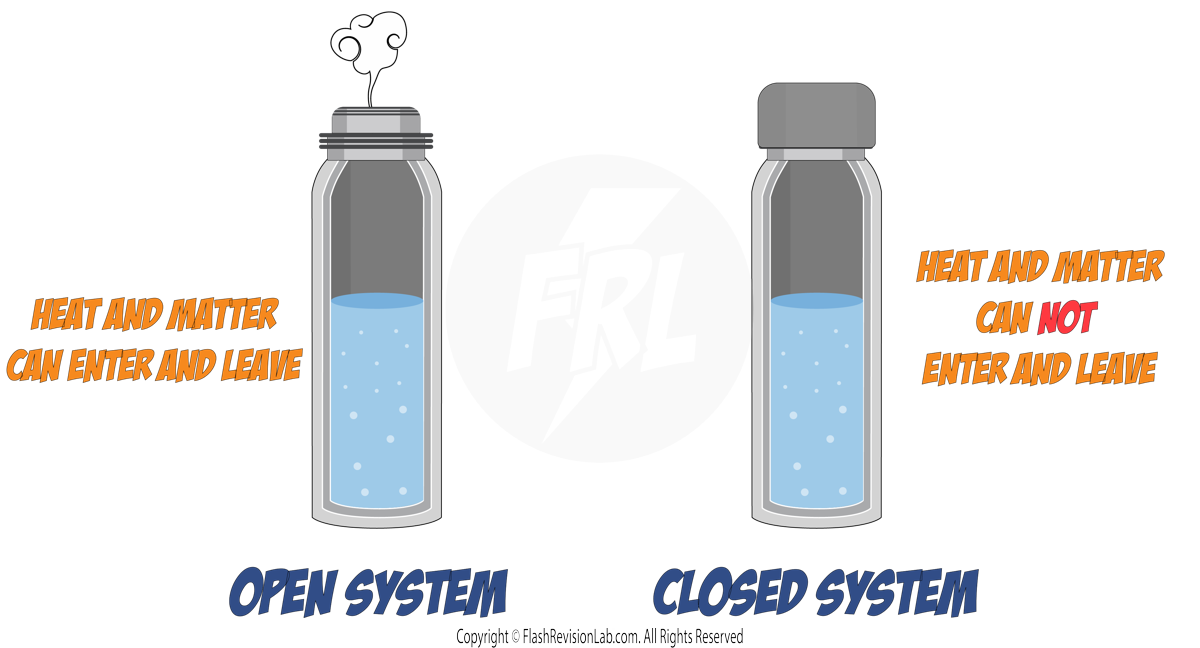 Open and Closed Systems